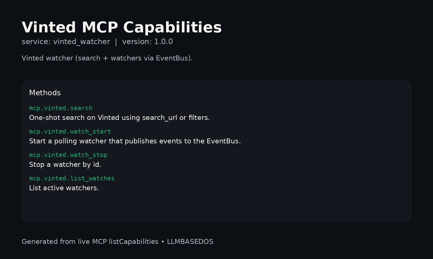 Vinted MCP Capabilities